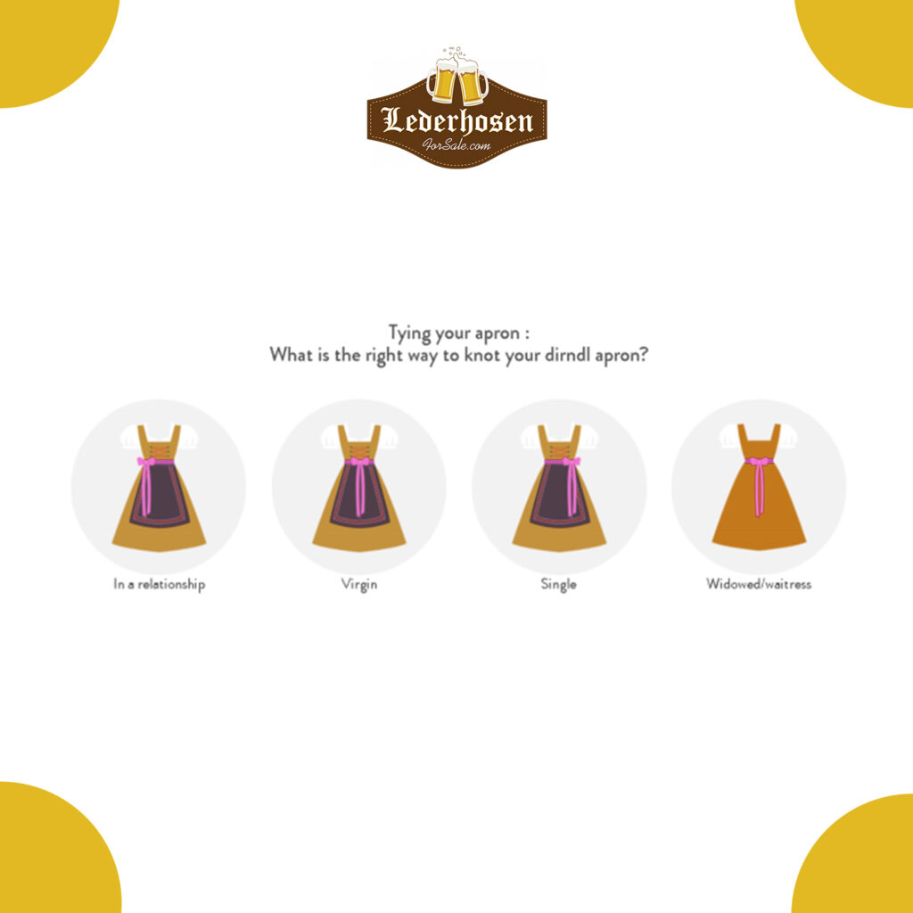 Understanding the lederhosen and dirndl Culture 1